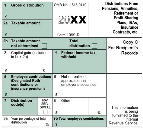 how to calculate 1099 r